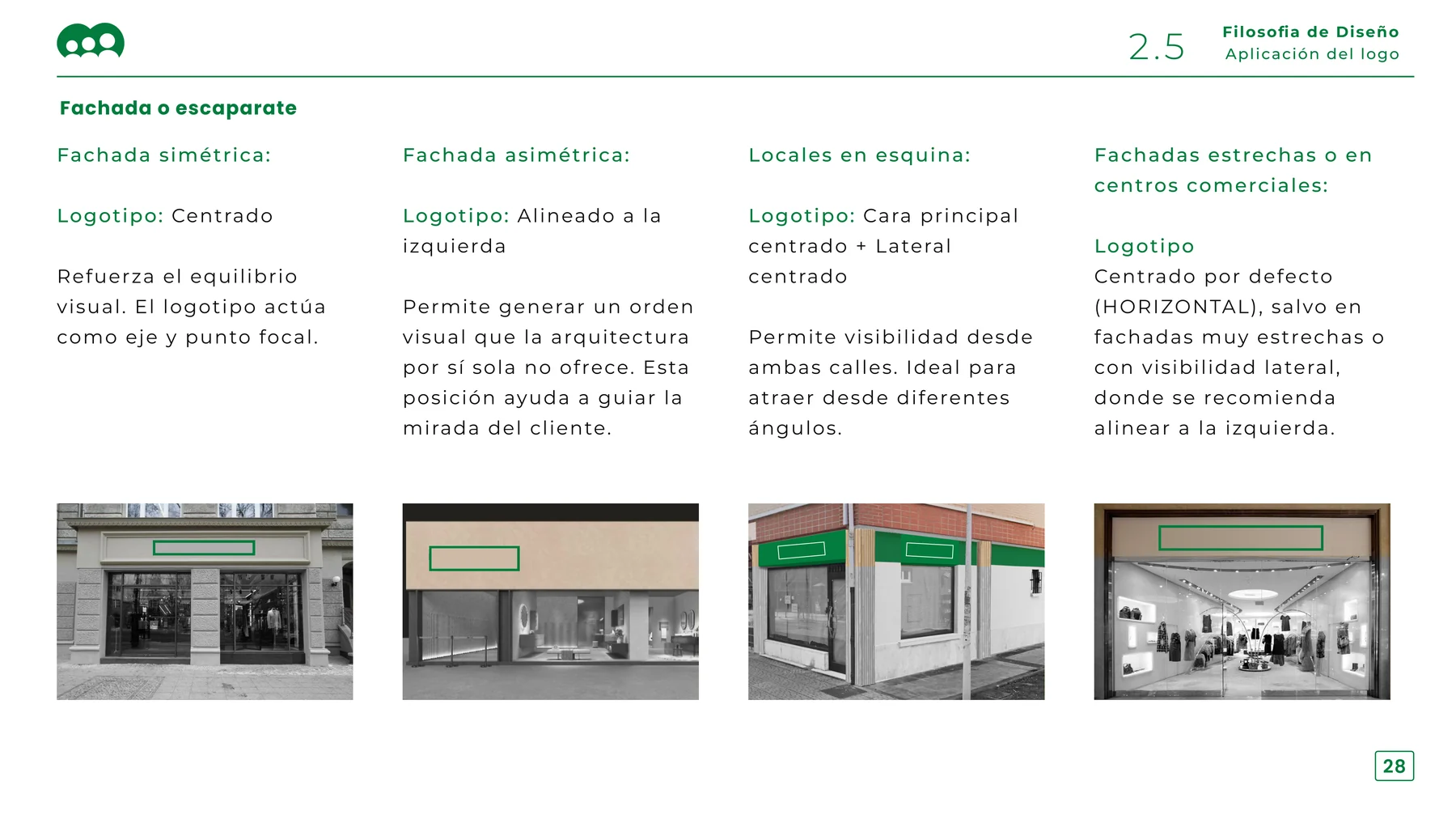 Storefront typology slide showing logo placement rules for symmetrical, asymmetrical, corner and narrow shopfronts